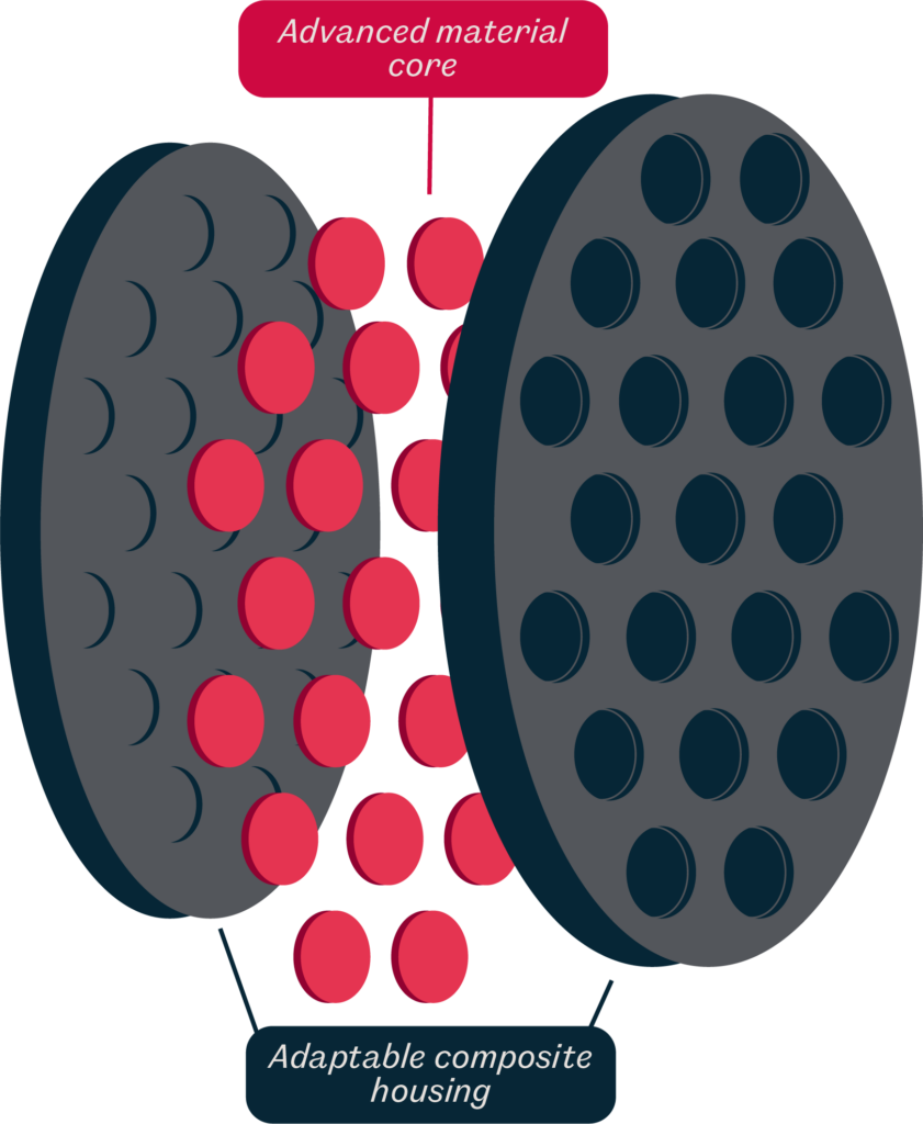 Diagram of SoundBounce, showing its advanced material core and adaptable composite housing.